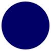 Circles