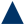 Triangles
